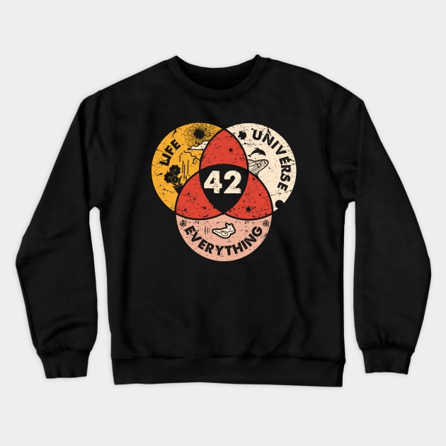 42 The Answer To Life The Universe And Everything Vintage Crewneck Sweatshirt by Venicecva Tee